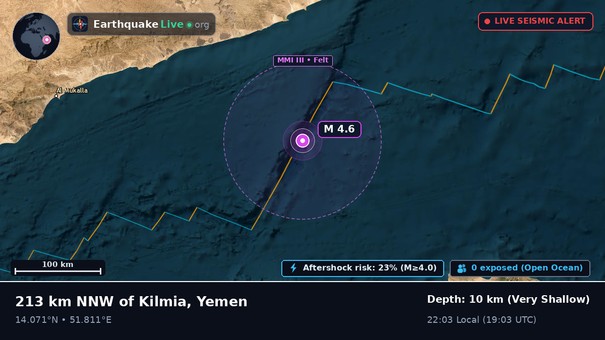 Off the coast of Sayhut al Ghamirah, Yemen