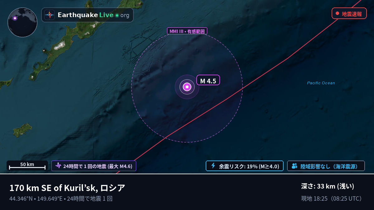 北太平洋 (日本)