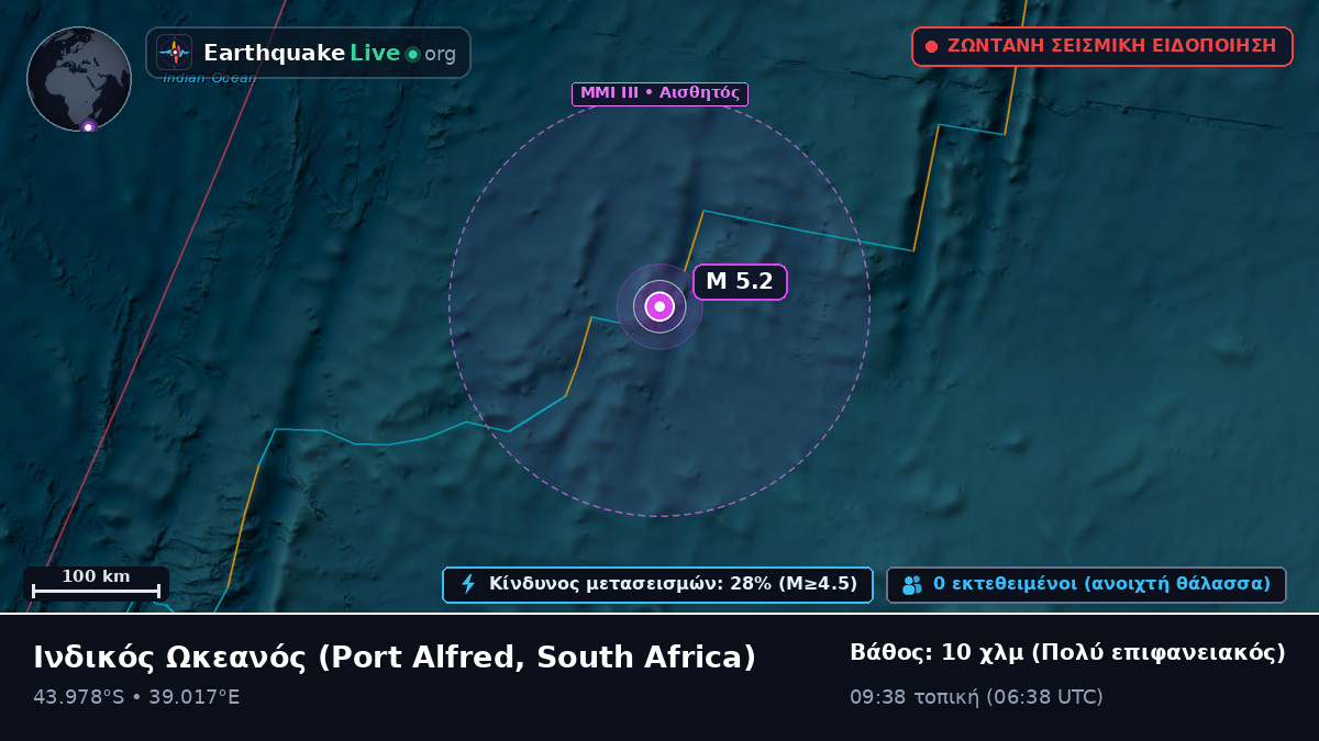 Ινδικός Ωκεανός (South Africa)