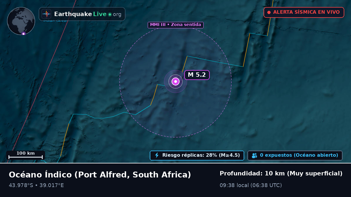 Océano Índico (South Africa)