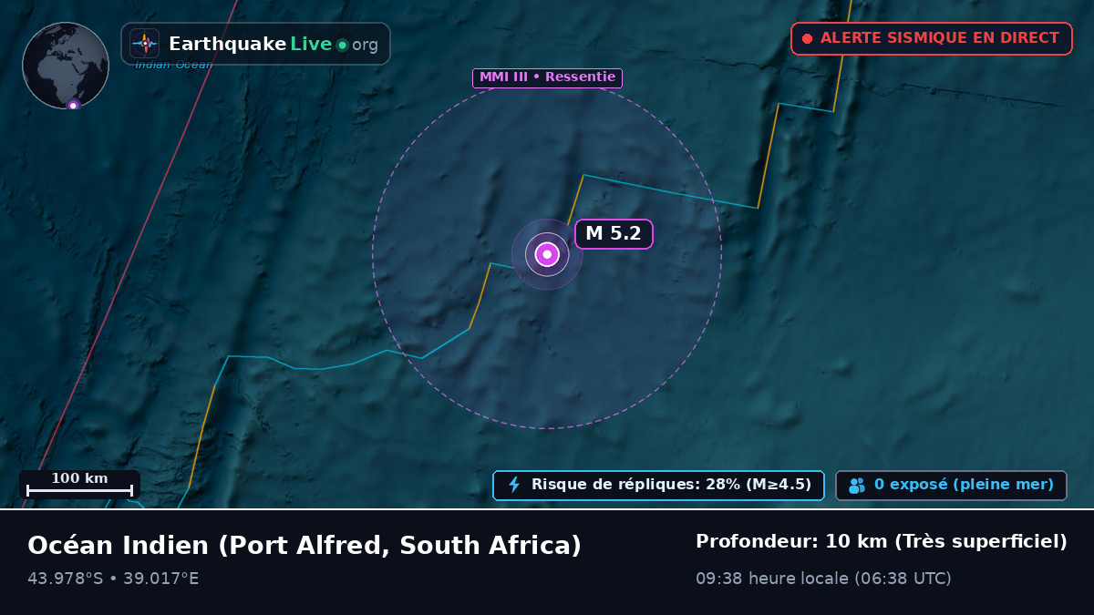 Océan Indien (South Africa)