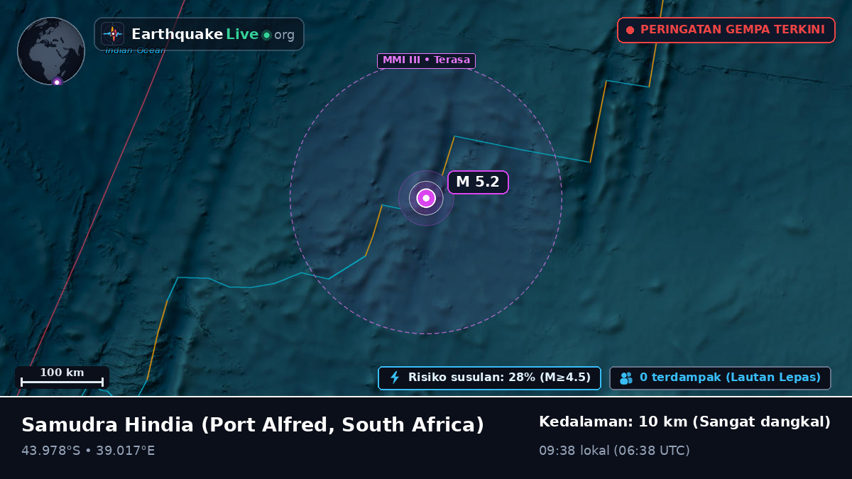 Samudra Hindia (South Africa)