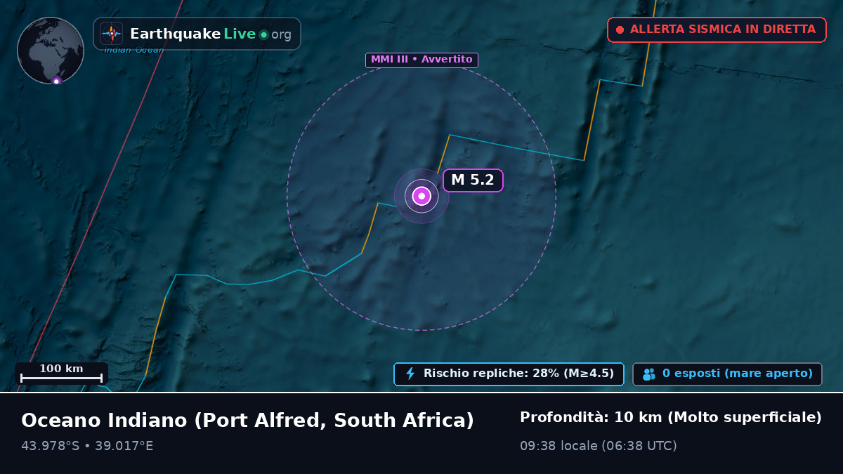Oceano Indiano (South Africa)