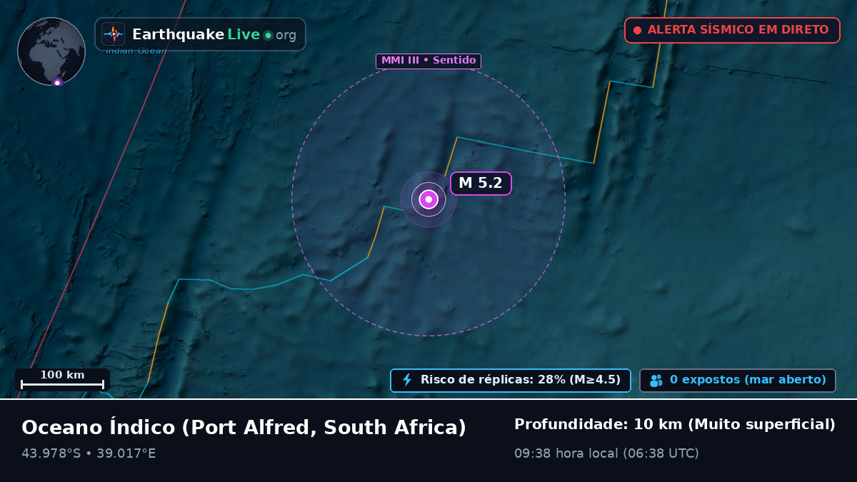 Oceano Índico (South Africa)