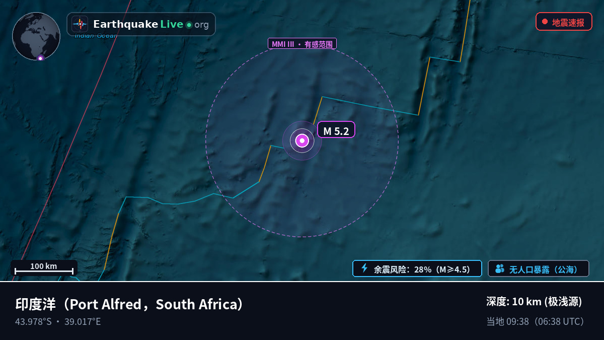 印度洋 (South Africa)