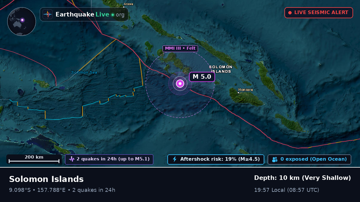 Solomon Sea (Solomon Islands)