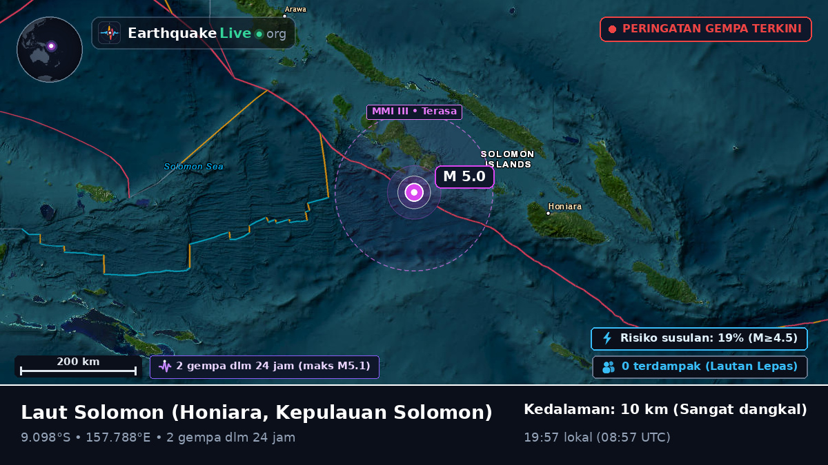 Laut Solomon (Kepulauan Solomon)