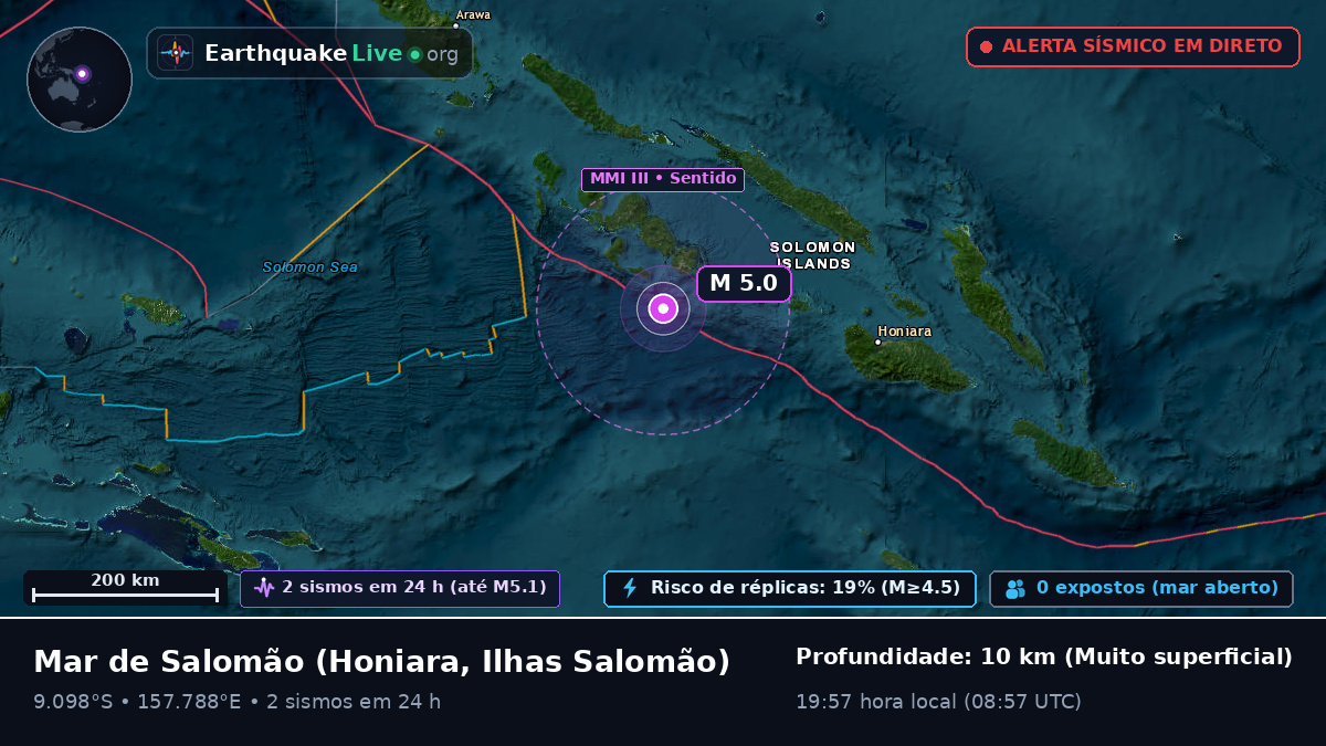 Mar de Salomão (Ilhas Salomão)
