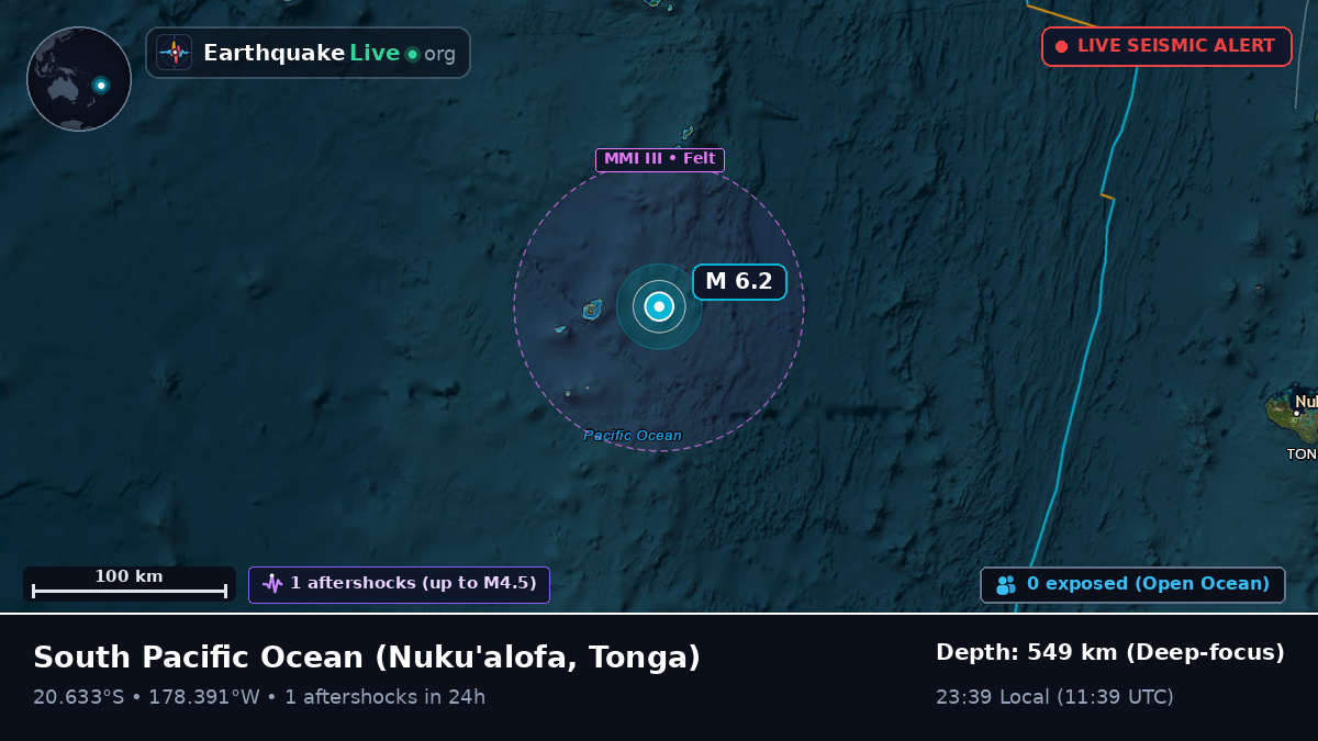 South Pacific Ocean (Tonga)