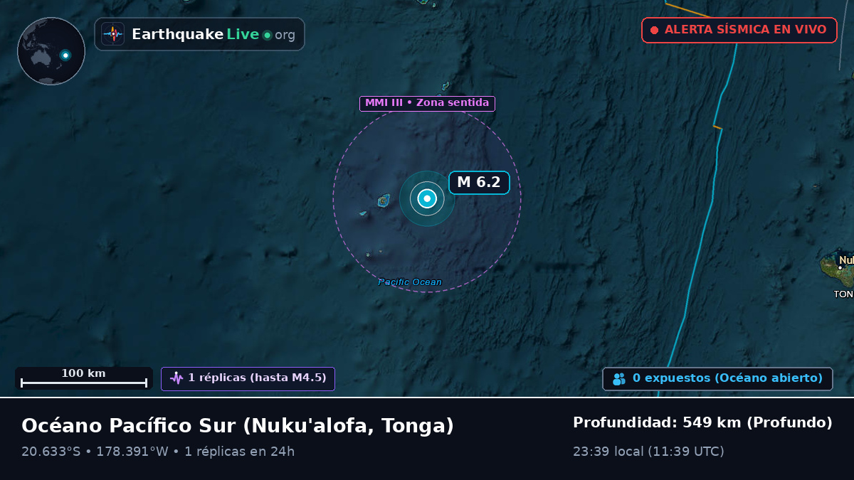 Océano Pacífico Sur (Tonga)
