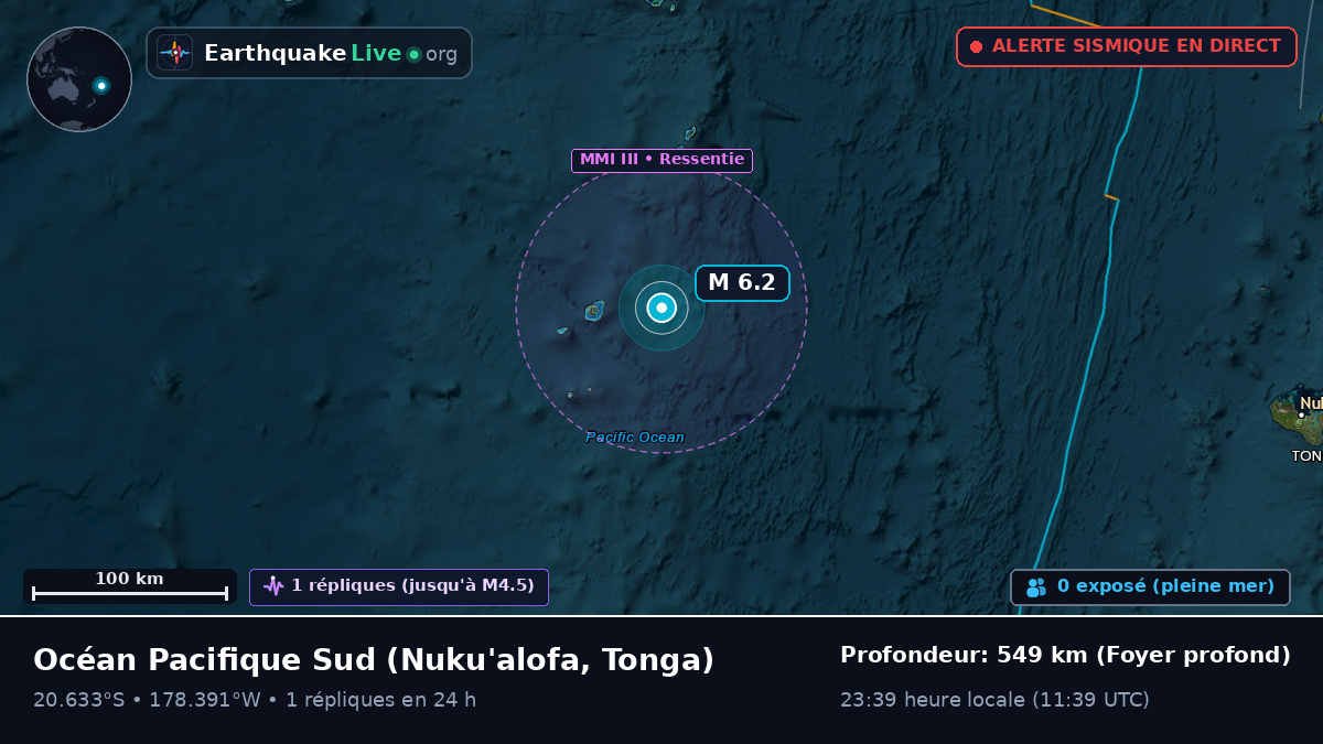 Océan Pacifique Sud (Tonga)