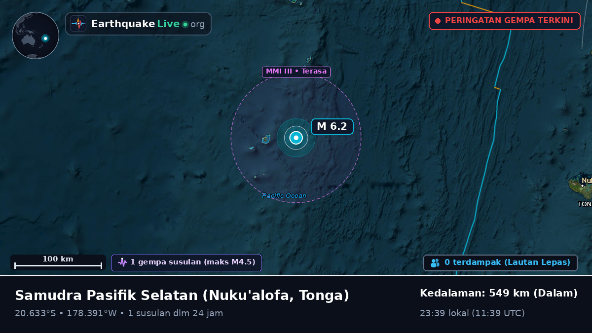 Samudra Pasifik Selatan (Tonga)