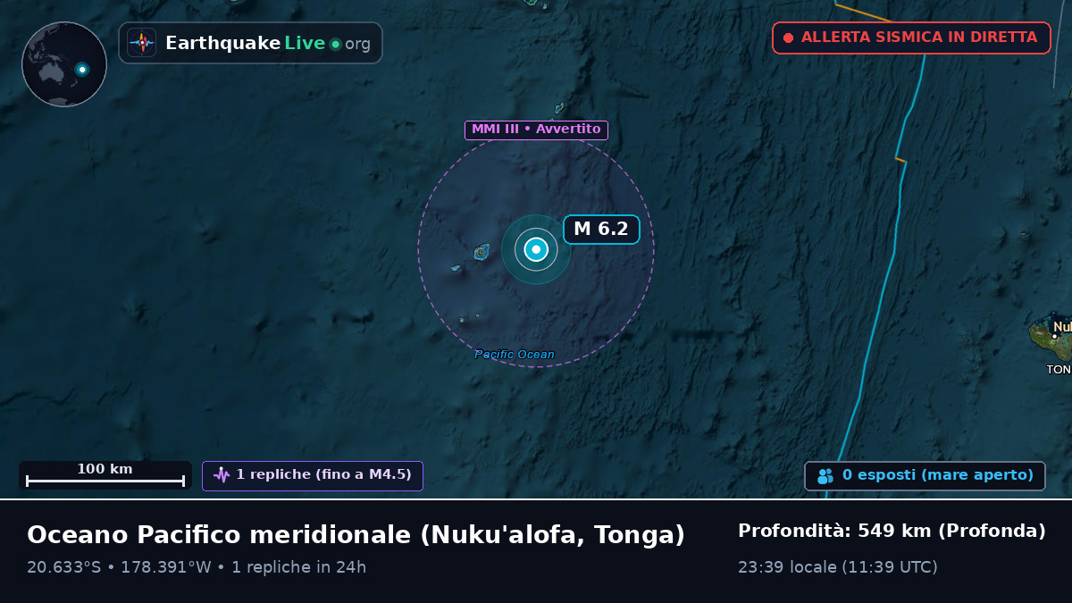 Oceano Pacifico meridionale (Tonga)