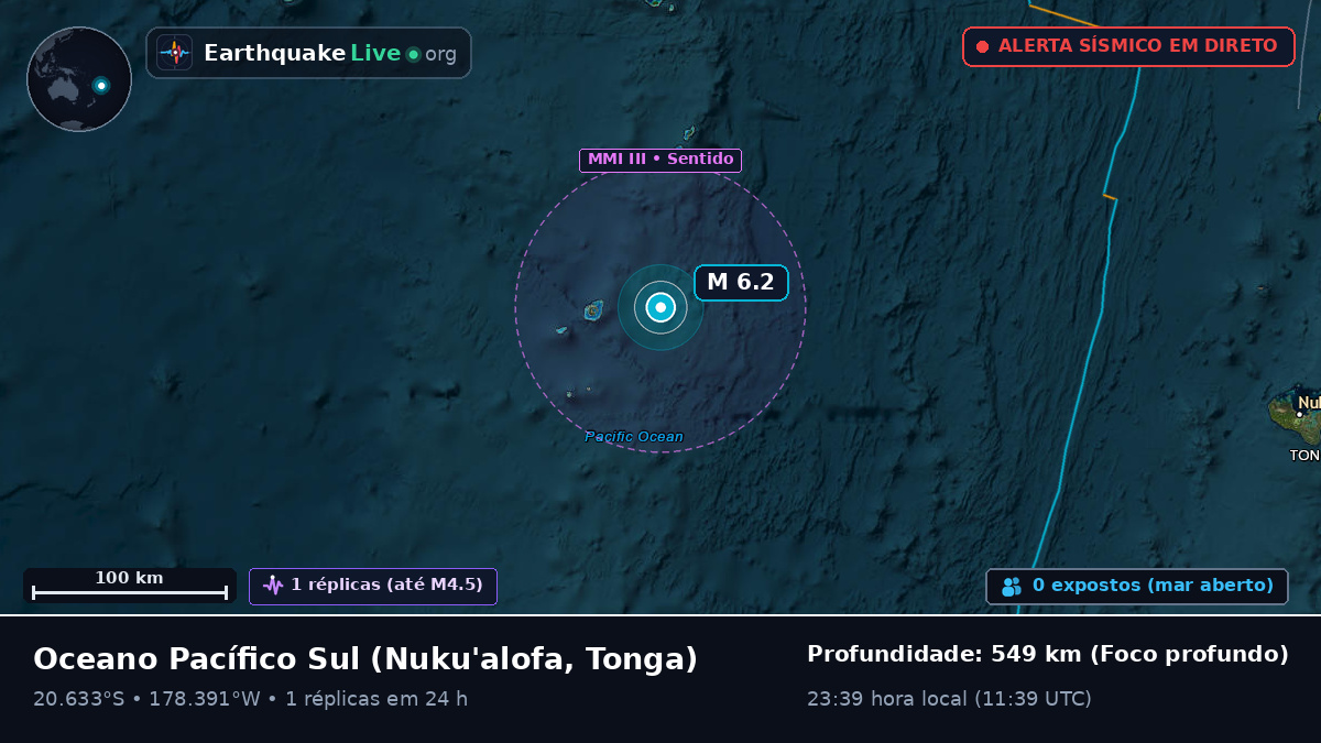 Oceano Pacífico Sul (Tonga)