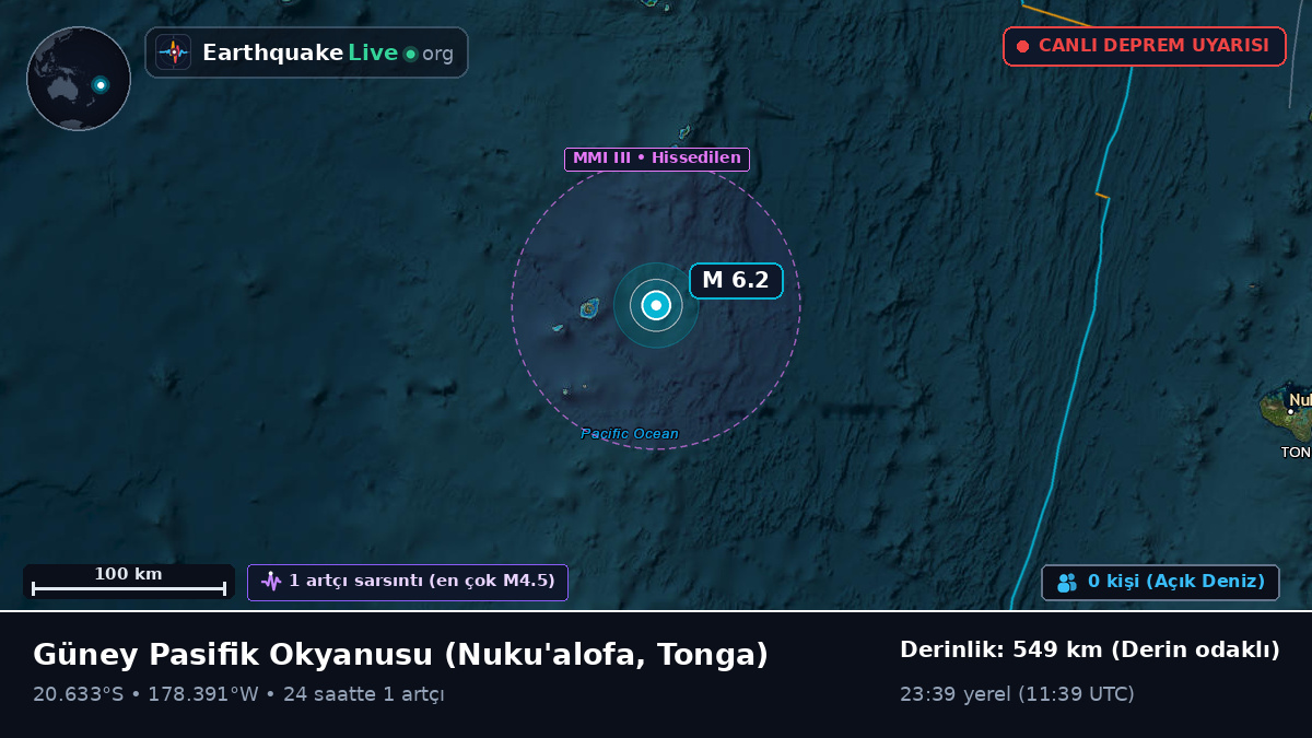 Güney Pasifik Okyanusu (Tonga)