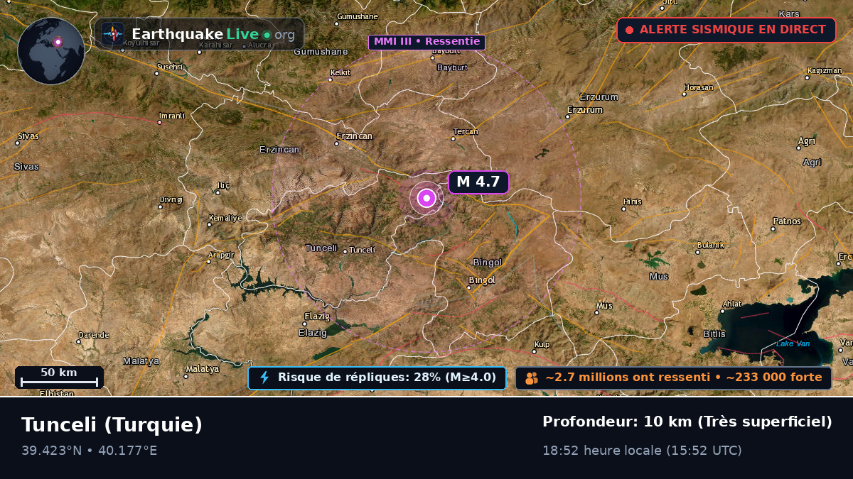 Tunceli, Turquie