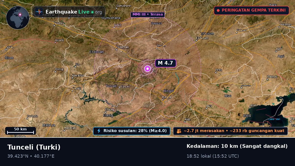 Tunceli, Turki