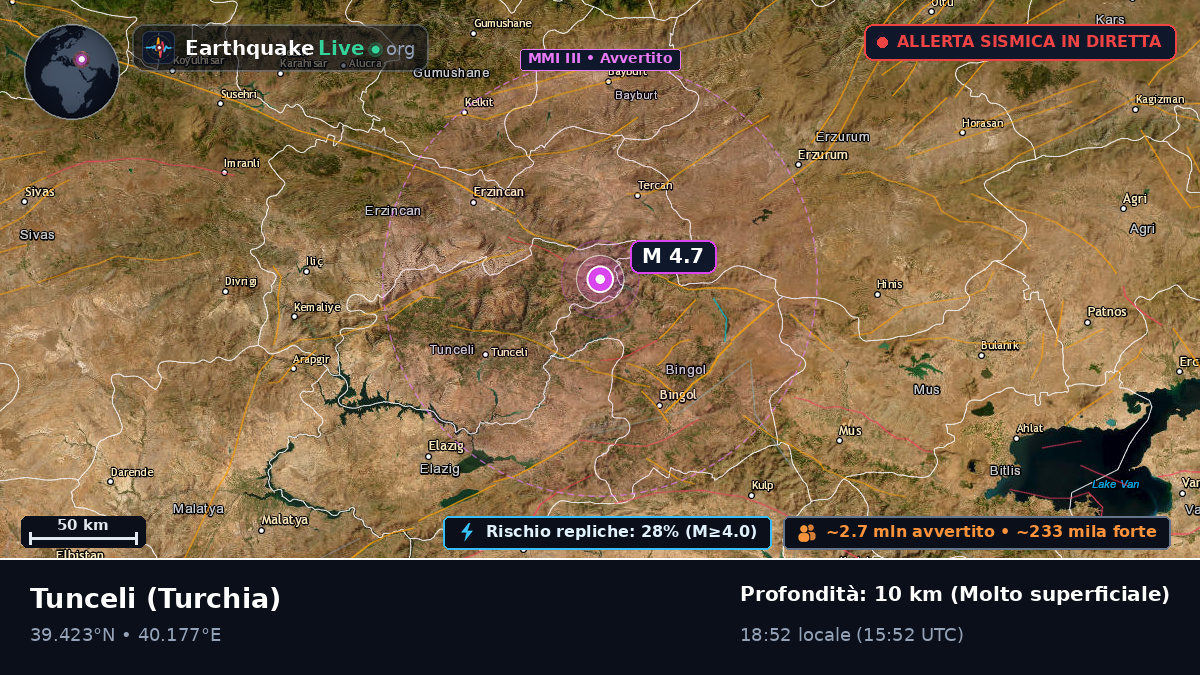 Tunceli, Turchia
