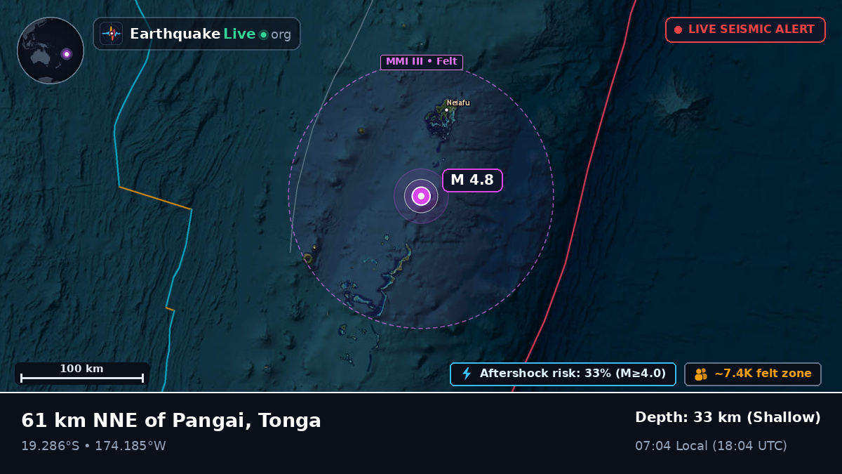 Off the coast of Nuku'alofa, Tonga