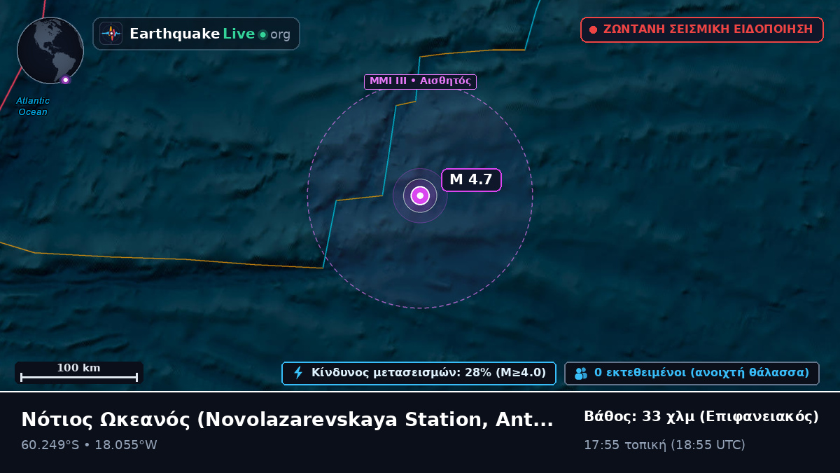 Νότιος Ωκεανός (Antarctica)