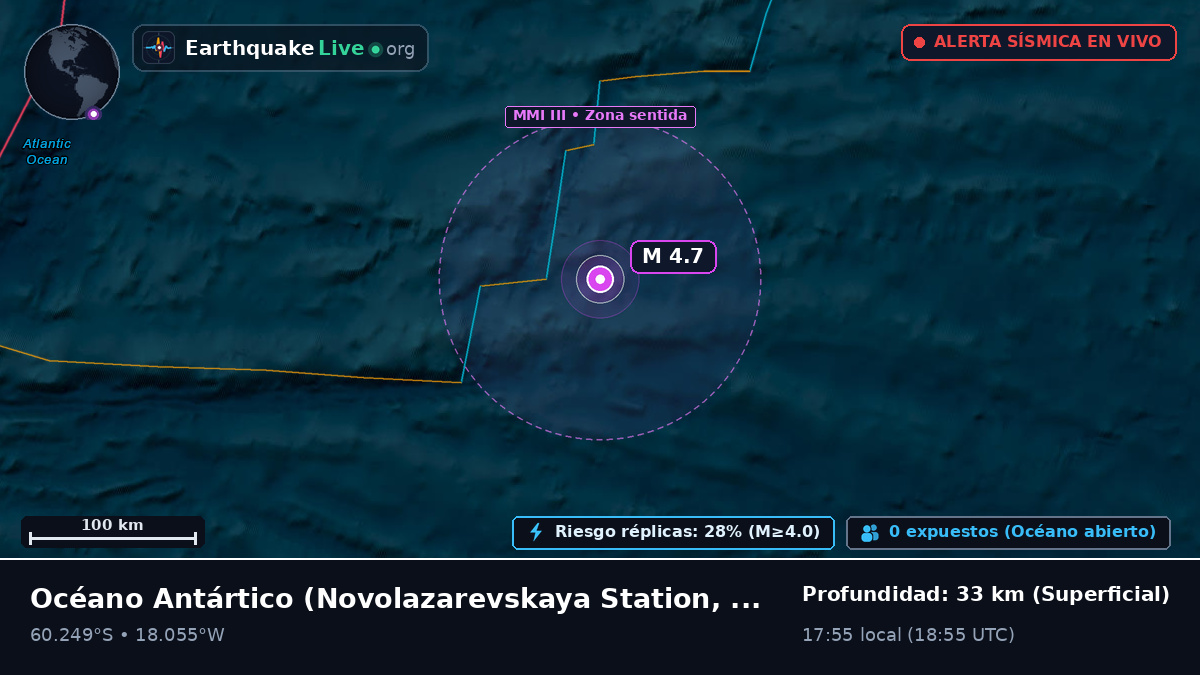 Océano Antártico (Antarctica)