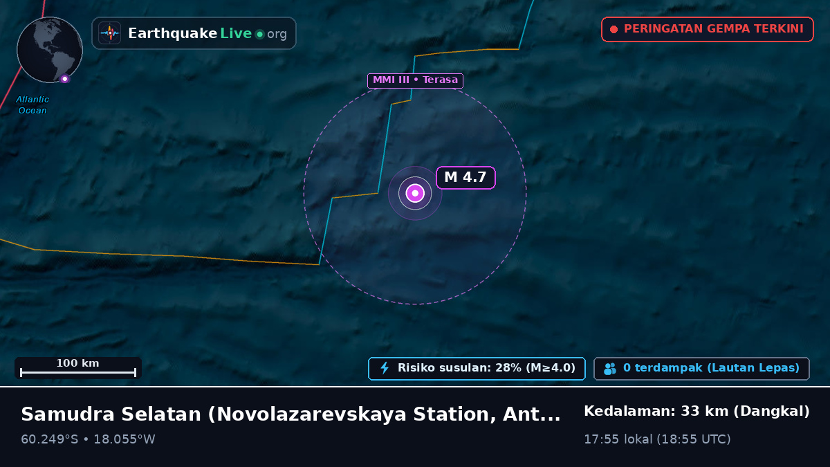 Samudra Selatan (Antarctica)