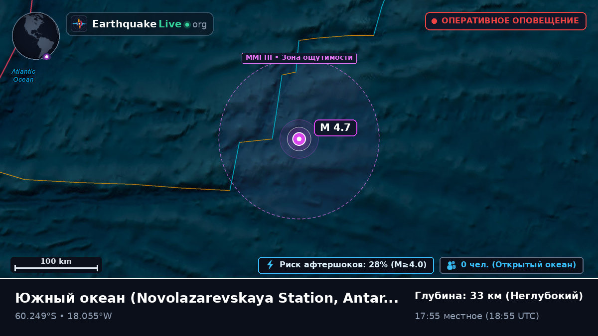 Южный океан (Antarctica)