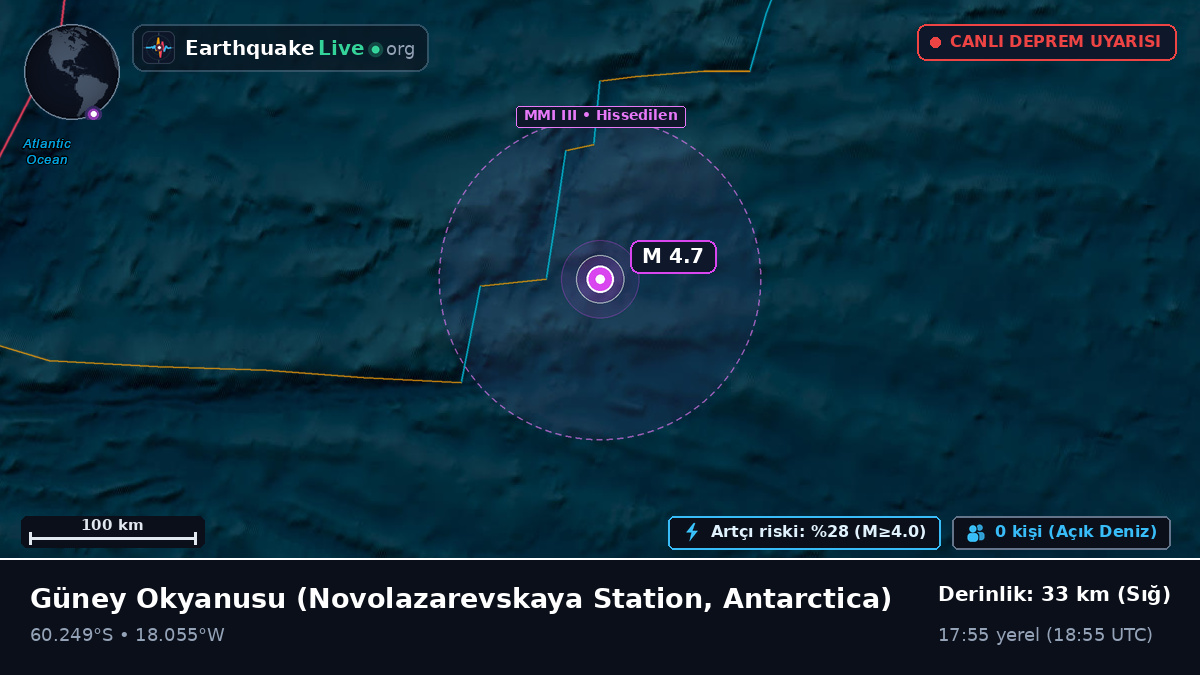 Güney Okyanusu (Antarctica)