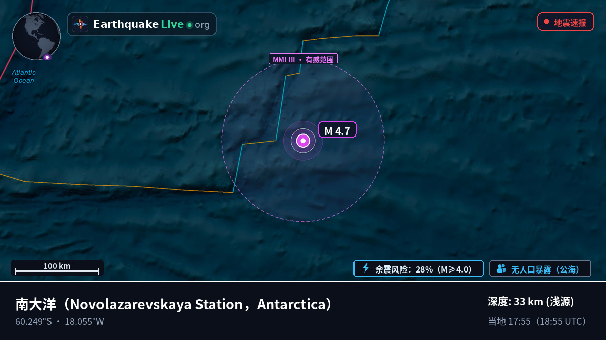 南大洋 (Antarctica)