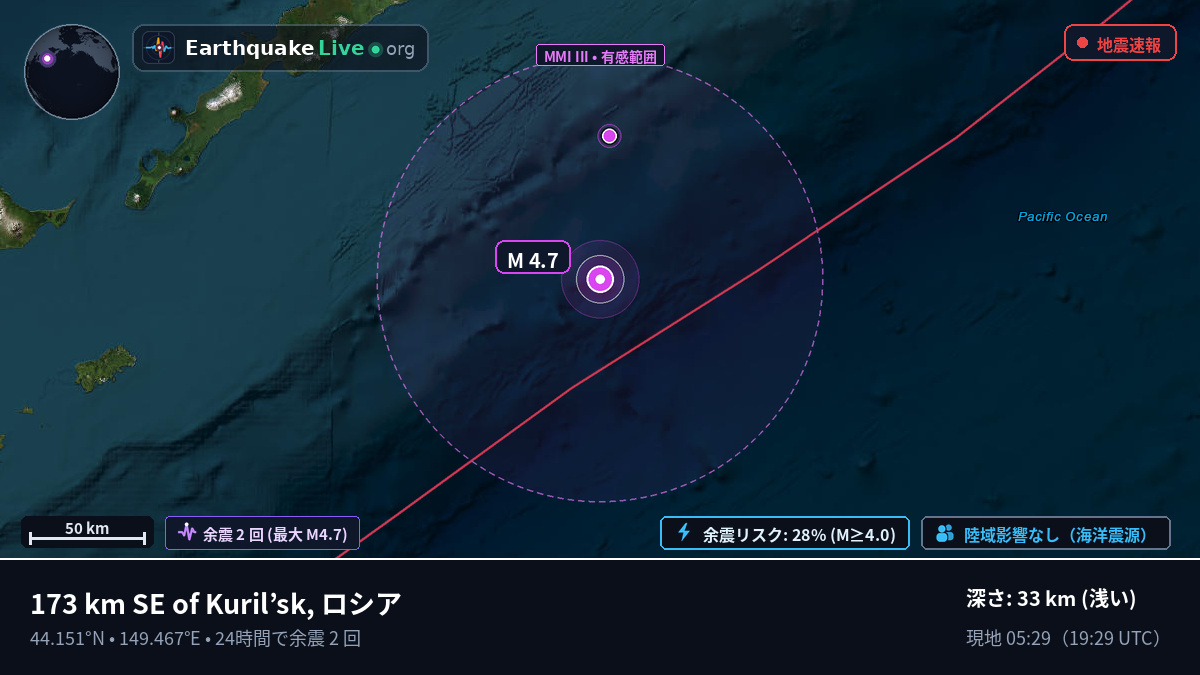 北太平洋 (日本)