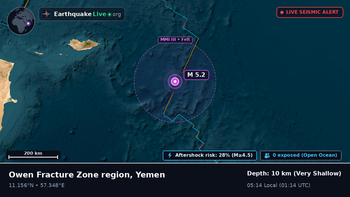 Indian Ocean (Yemen)