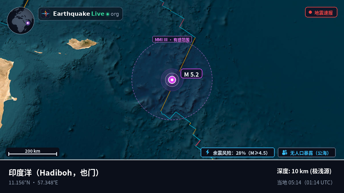 印度洋 (也门)