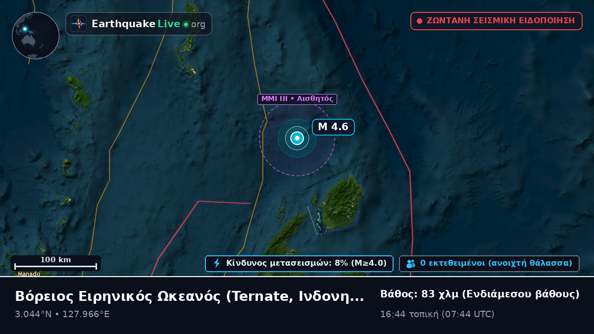 Βόρειος Ειρηνικός Ωκεανός (Ινδονησία)