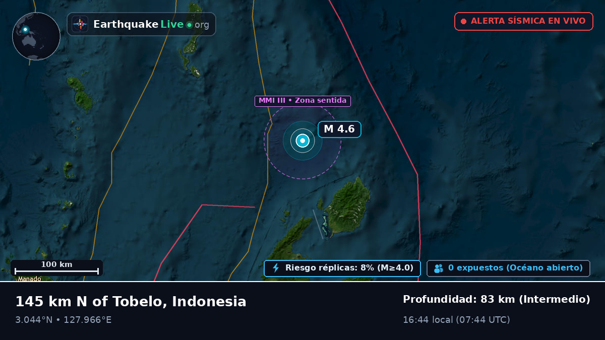 Océano Pacífico Norte (Indonesia)