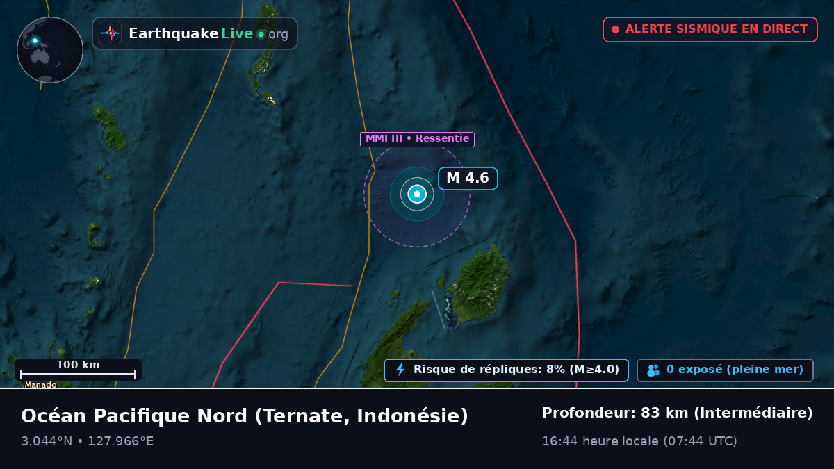 Océan Pacifique Nord (Indonésie)