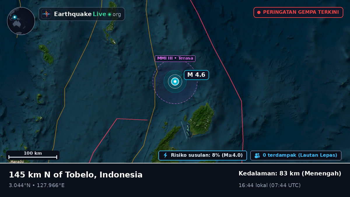 Samudra Pasifik Utara (Indonesia)