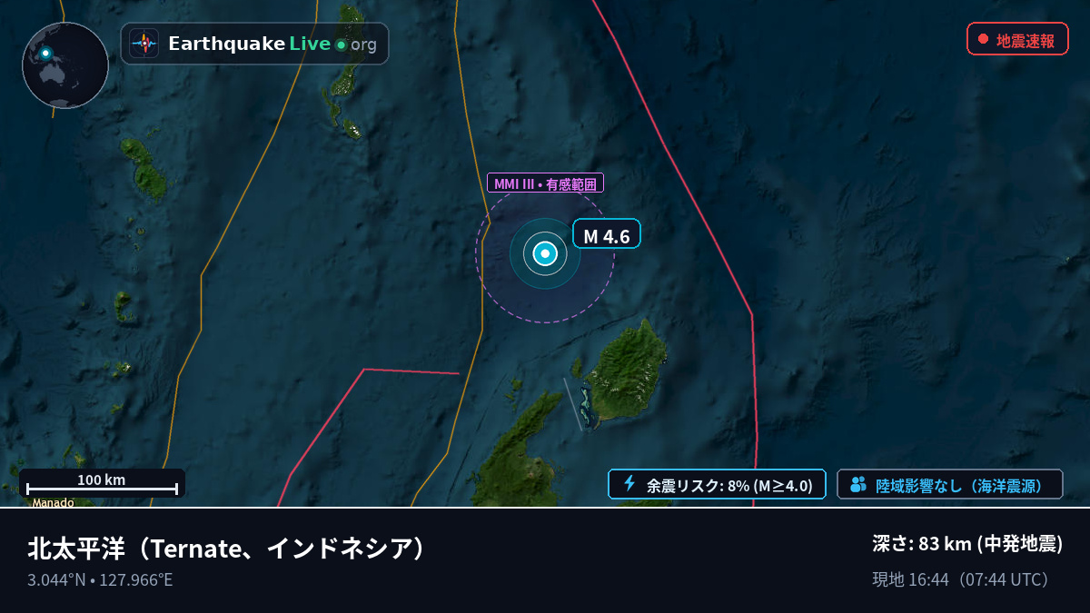 北太平洋 (インドネシア)