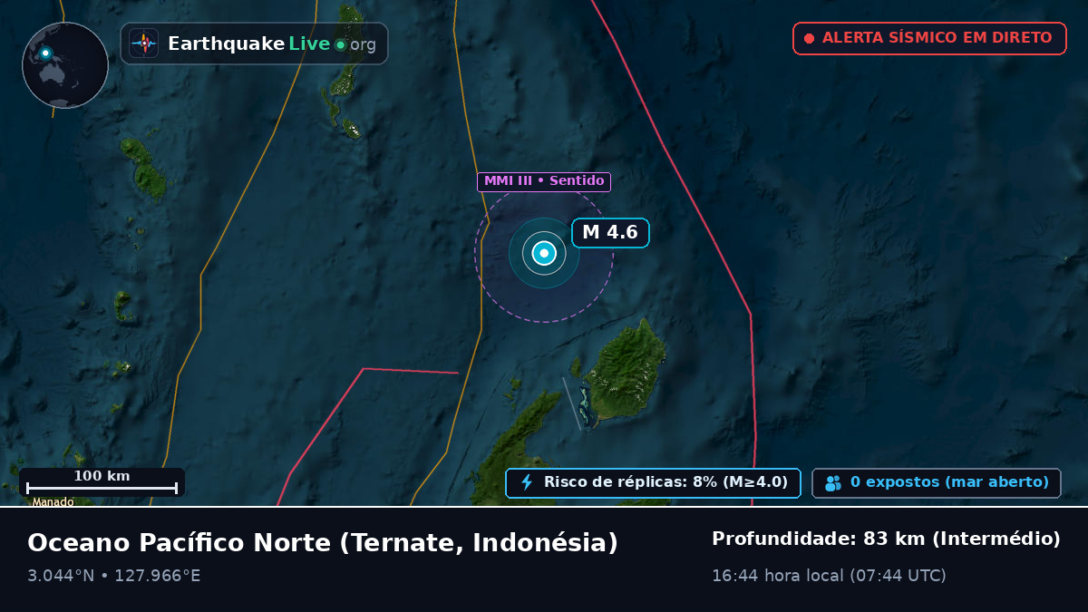 Oceano Pacífico Norte (Indonésia)