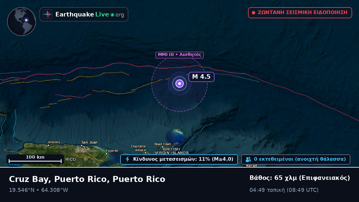 Καραϊβική Θάλασσα (Puerto Rico)