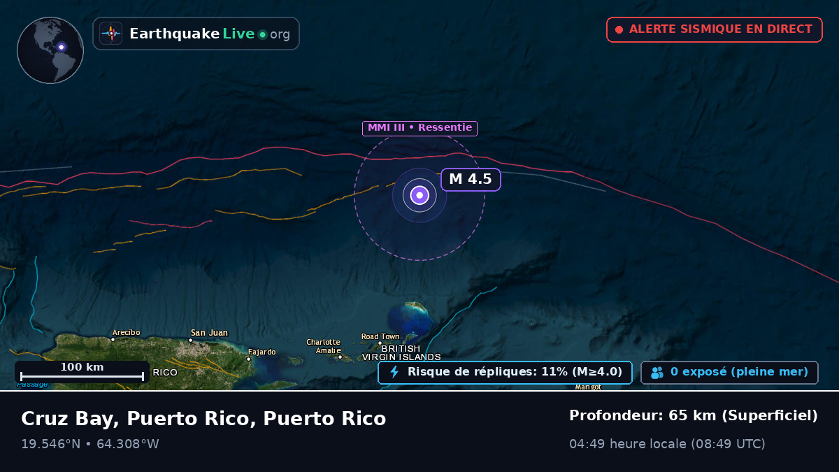 Mer des Caraïbes (Puerto Rico)