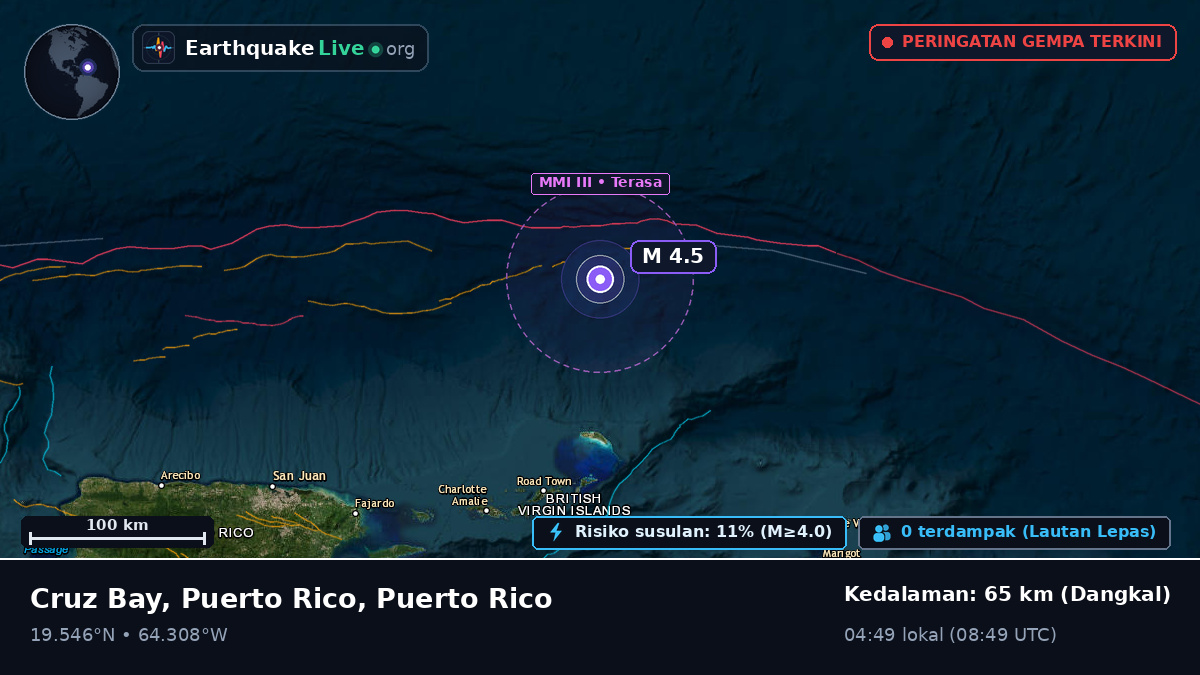 Laut Karibia (Puerto Rico)