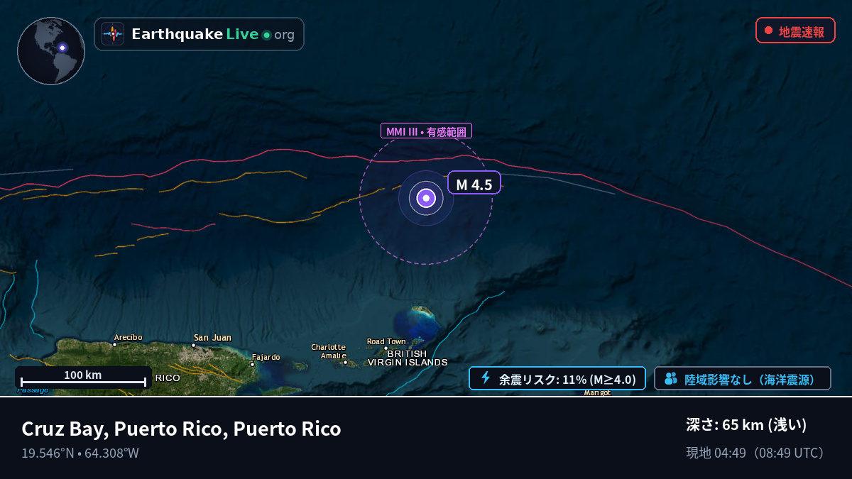 カリブ海 (Puerto Rico)
