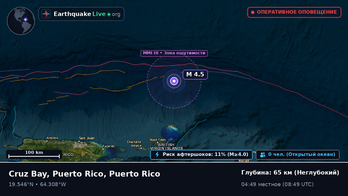 Карибское море (Puerto Rico)