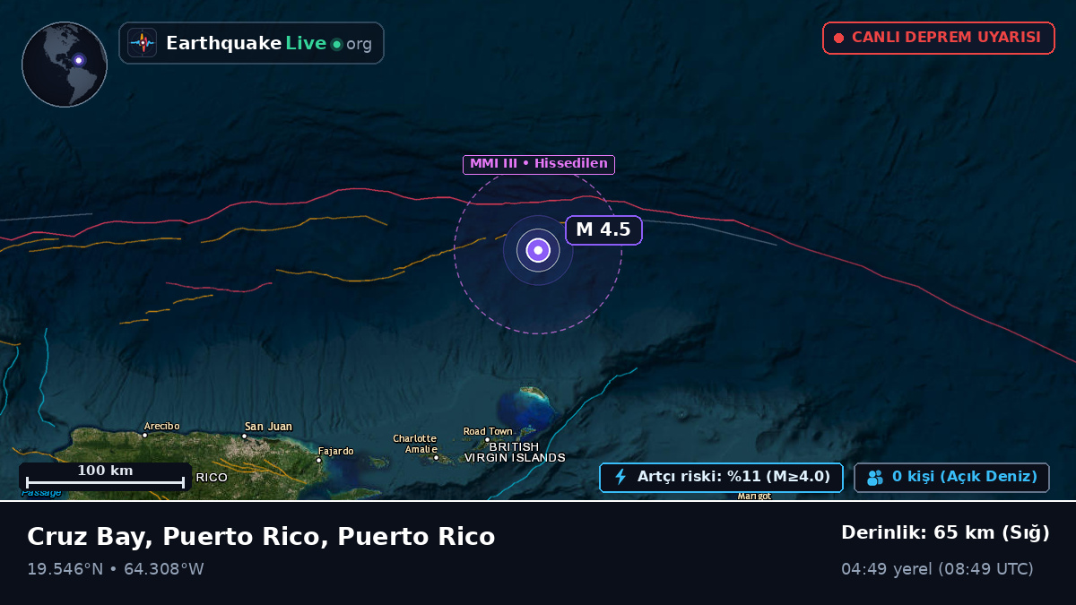 Karayip Denizi (Puerto Rico)
