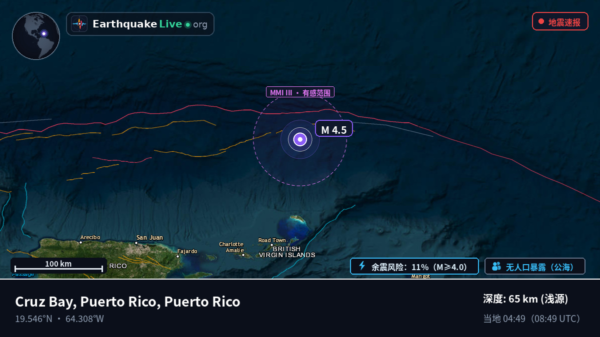 加勒比海 (Puerto Rico)