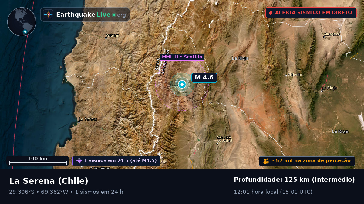 Coquimbo, Chile