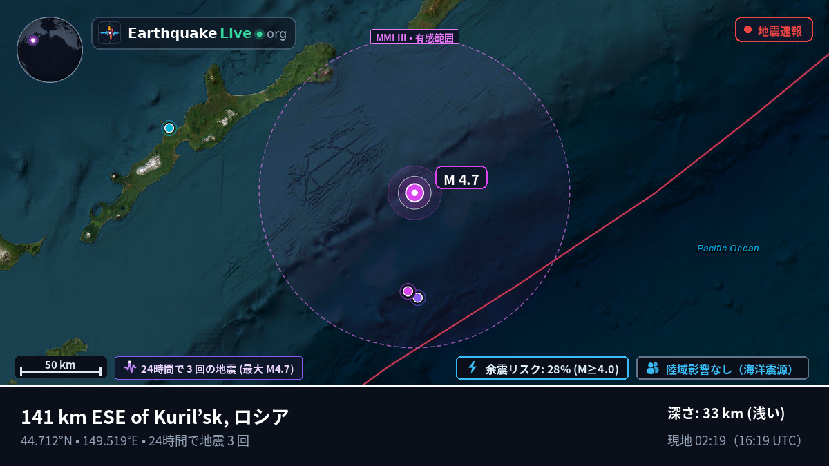 北太平洋 (日本)