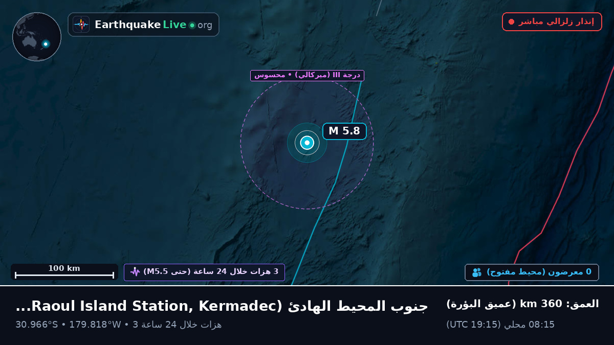 جنوب المحيط الهادئ (Kermadec Islands)