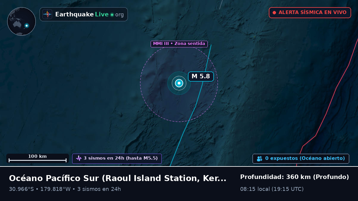 Océano Pacífico Sur (Kermadec Islands)