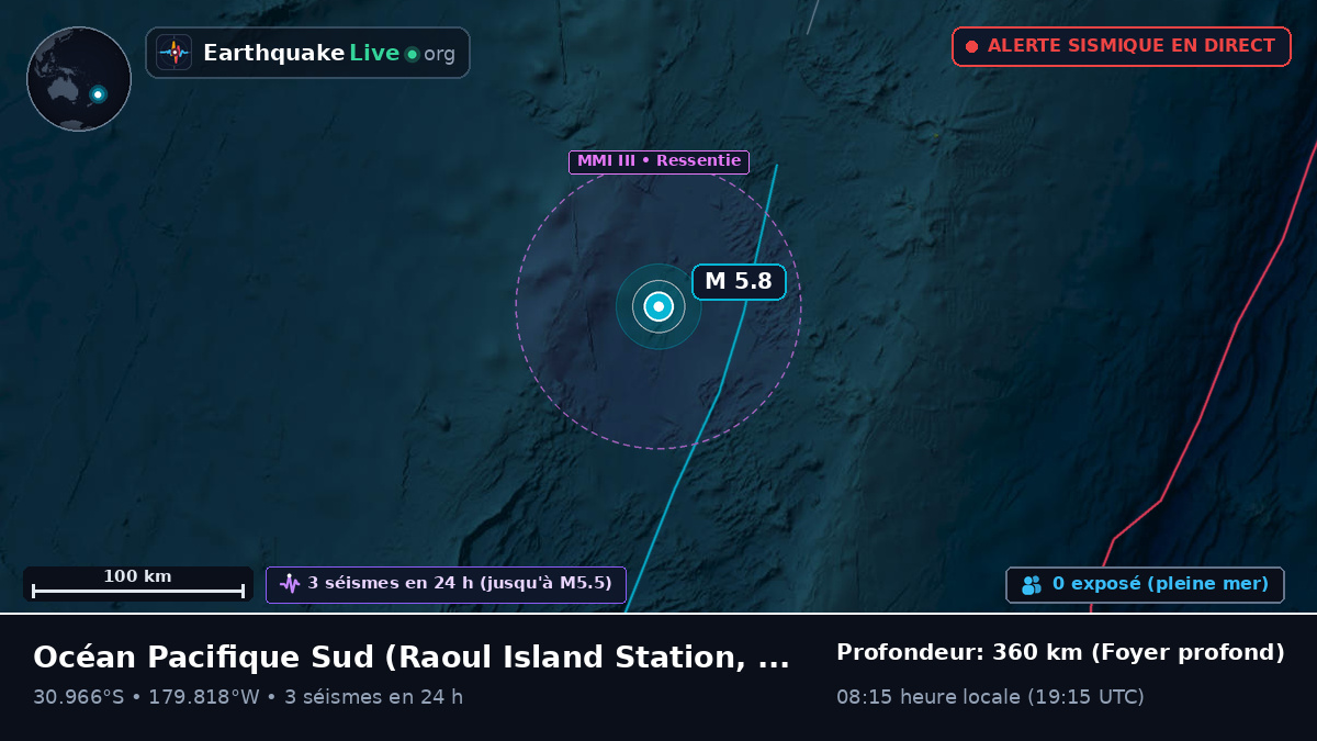 Océan Pacifique Sud (Kermadec Islands)